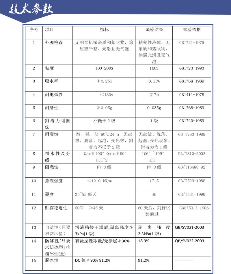 Prtv/RTV Insulator Coating Anti Corrosion